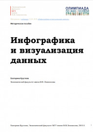 Инфографика и визуализация  данных