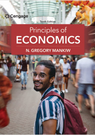 Principles of  ECONOMICS