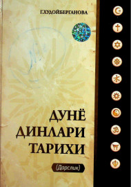 Дунё динлари тарихи