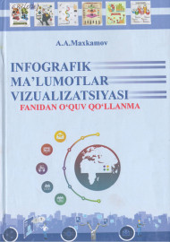 Infografik ma'lumotlar vizualizatsiyasi