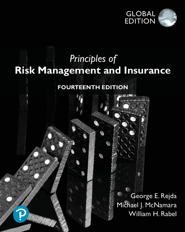 Risk Management and insurance