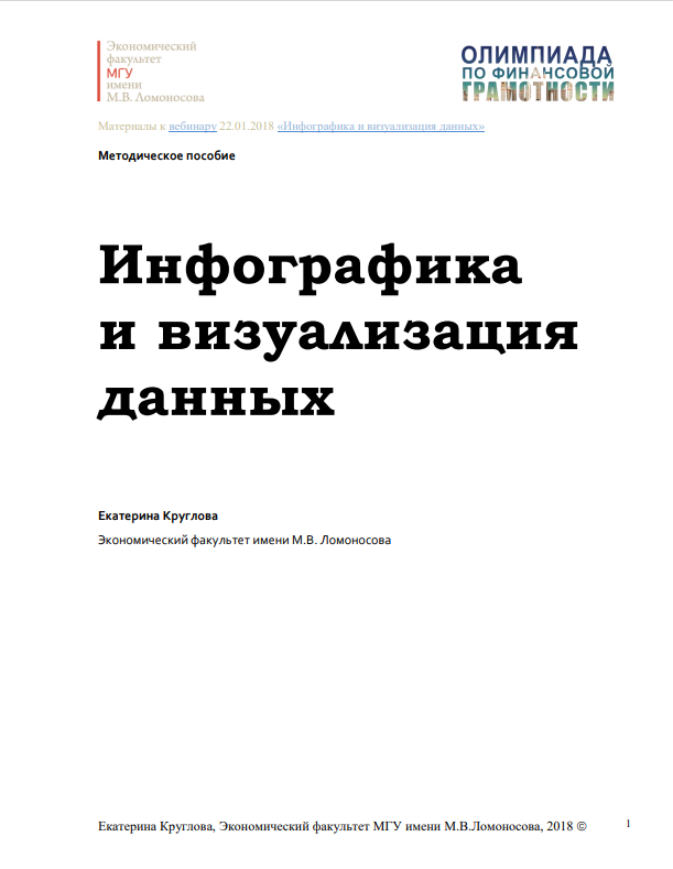 Инфографика и визуализация  данных