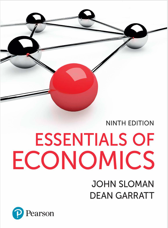 ESSENTIALS OF  ECONOMICS