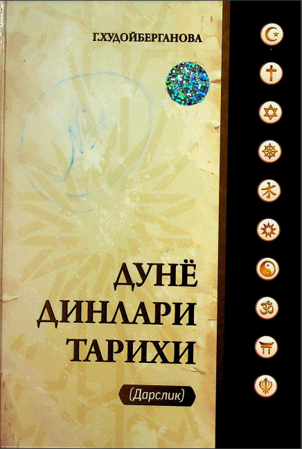 Дунё динлари тарихи
